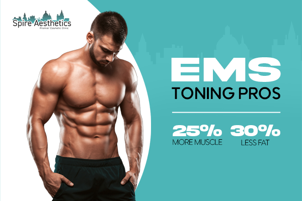 EMS Toning pros benefits if you play cricket Princes Risborough